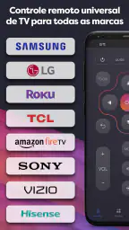 Controle Remoto TV Universal 4