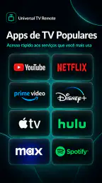Controle Remoto Universal TV 7