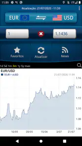 Conversor de Moedas fácil Pro screenshot