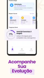 Cronograma Capilar 360 3