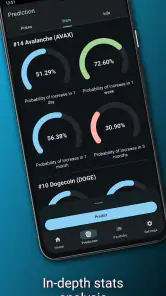 Crypto prediction: AI forecast screenshot