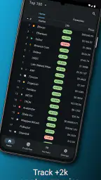 Crypto prediction: AI forecast 5