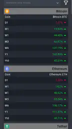 CryptoControl 3