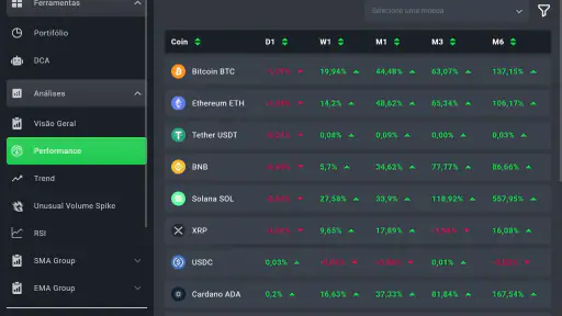 CryptoControl 8