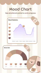 Daily Journal Mood Tracker 7
