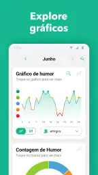 Daylio Diário: Diário de humor 5