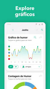 Daylio Diário: Diário de humor screenshot