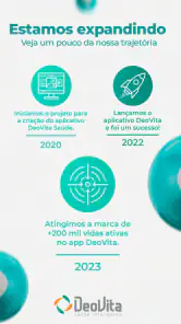DeoVita: Médicos Online 24h screenshot