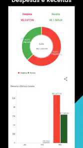 Despesas Finanças Pessoais screenshot