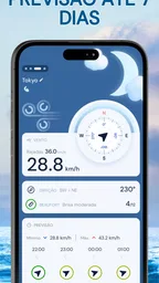 Radar de vento - Anemômetro 4