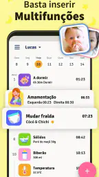 Diário do bebê - Amamentação 2