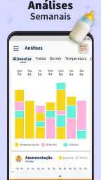 Diário do bebê - Amamentação 6