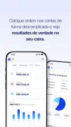 DottoVip: Agenda e Gestão 5
