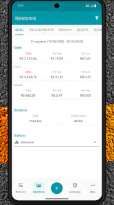 Drivvo - Gestão de veículos screenshot