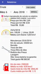 Consumo de Combustível 6