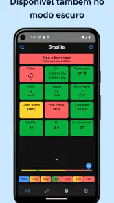Drone Weather Forecast screenshot