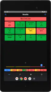 Drone Weather Forecast screenshot