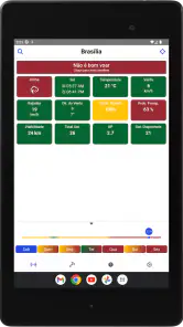Drone Weather Forecast screenshot