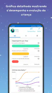 EduEdu - Alfabetização screenshot
