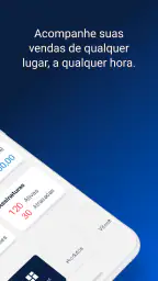 Eduzz - Negócios Digitais 2
