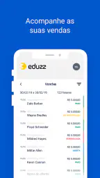 Eduzz - Negócios Digitais 3