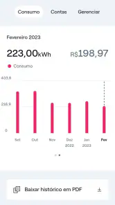 Enel São Paulo screenshot