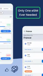 eSIM + Global Data : GigSky 3