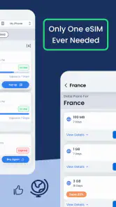 eSIM + Global Data : GigSky screenshot