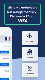 eSIM + Global Data : GigSky 4