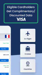 eSIM + Global Data : GigSky screenshot