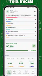 Espaço do Estudante Sergipe 2