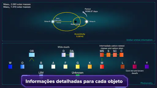Estrelas e Planetas 5