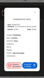 Eventos SP: Profissionais 4