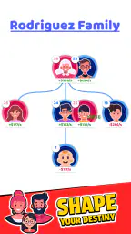 Family Life 3