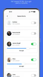 Family Nest | Ex - Family360 7