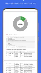 Family Nest | Ex - Family360 8