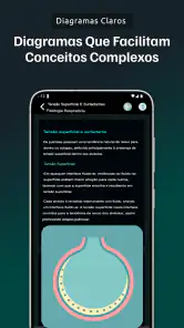 Fisiologia Simplificada screenshot