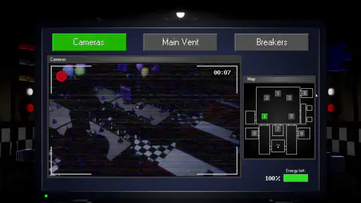 Five Nights at Maggie's 3 2