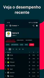 Flashscore: Resultados ao Vivo 7
