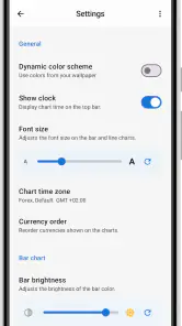 Forex Strength Meter screenshot