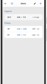 Forex Strength Meter screenshot