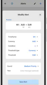 Forex Strength Meter screenshot