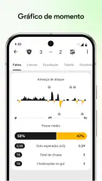 FotMob - Resultados de futebol 3