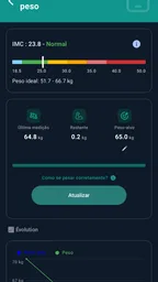 Desafio Sem Açúcar 4