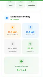 Fusion Solar Automatics 4