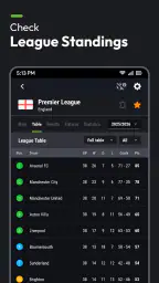 Futbol24 resultados de futebol 3