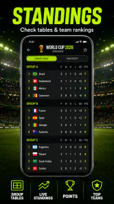 Futebol Placar ao Vivo screenshot