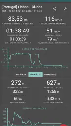 Geo Tracker - GPS tracker 3