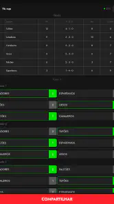 Gerenciador: torneios e chaves screenshot