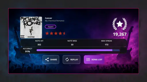 Gitar Band Hero 5